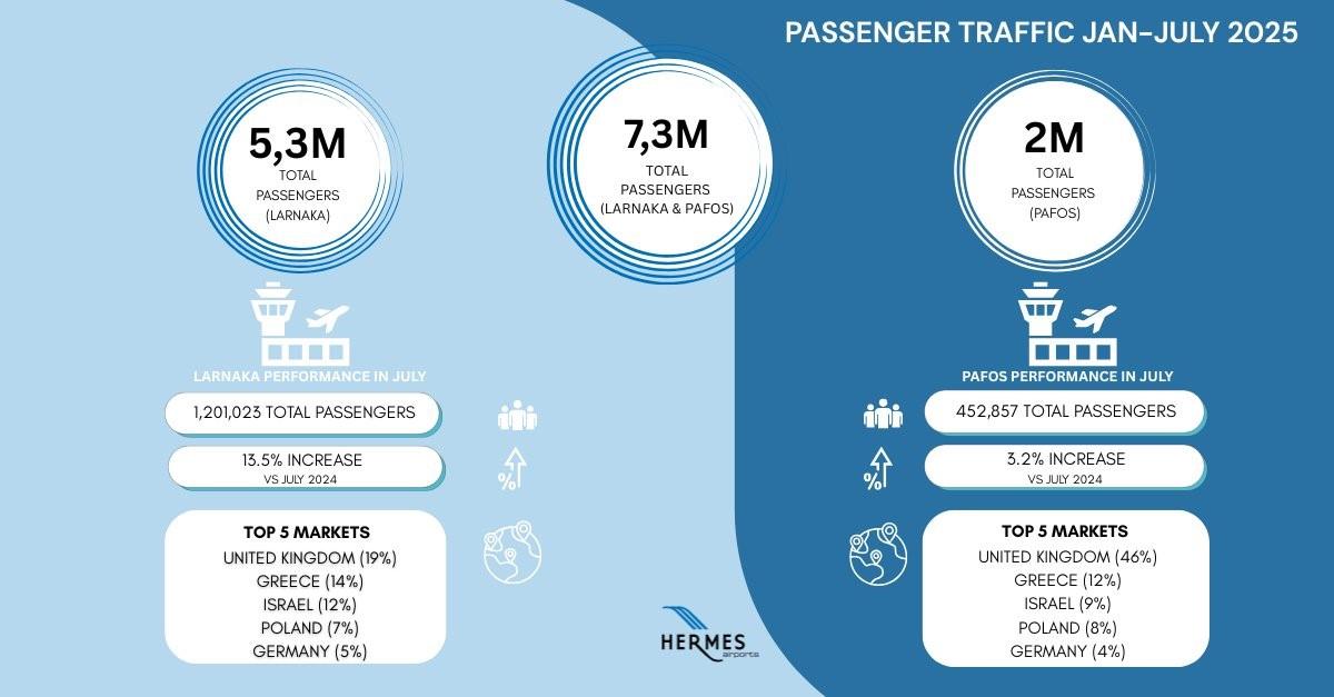 5237928450447065 by6