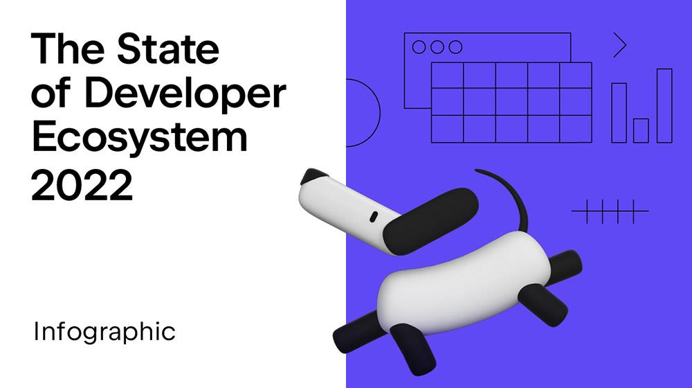 JetBrains_ecosystem_2022