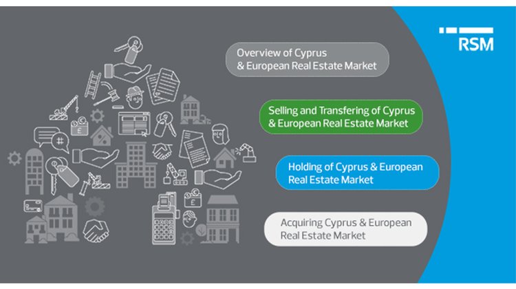 RSM_real_estate_overview
