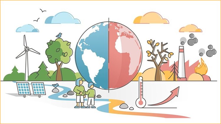 Cyprus Institute climate