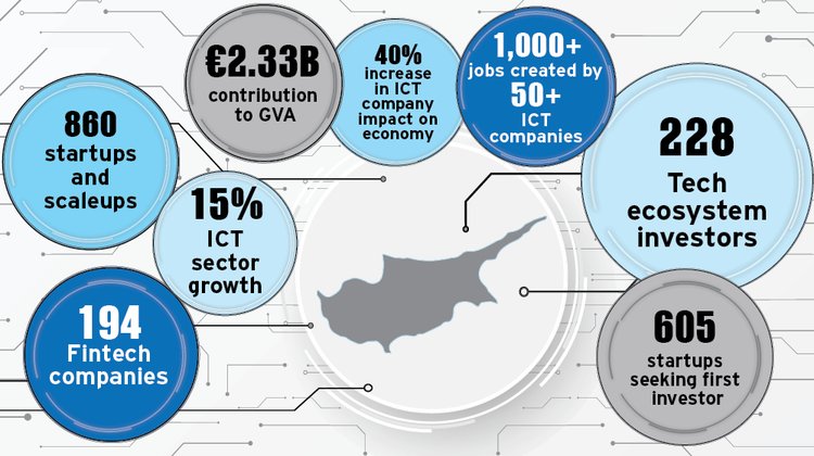 infographic cbn