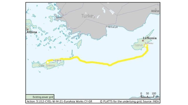 Great-Sea_Interconnector