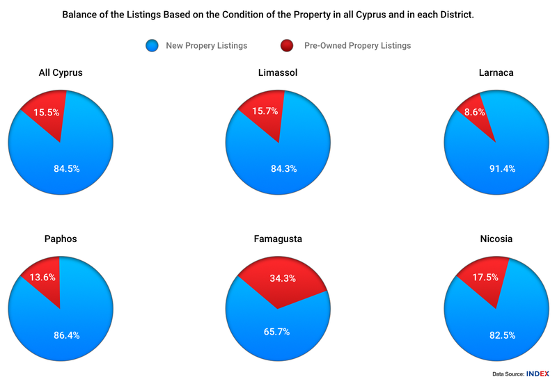 pie_charts_for_press