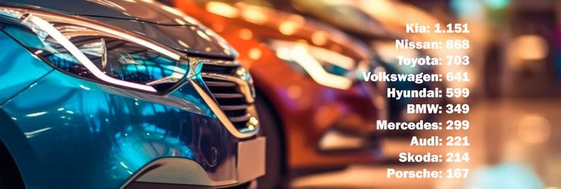 new car sales Jan to May 2024