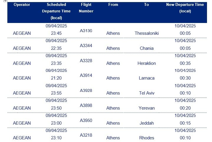 Aegean one