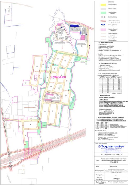 komitisecovillagemasterplan