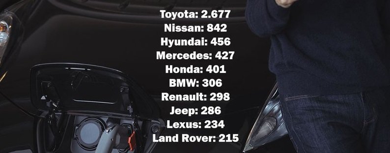 car one